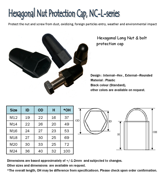 Long Nut Protector